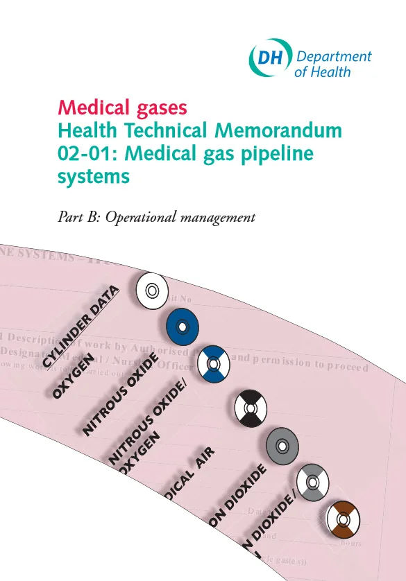 HTM 02-01 Part B: operational management